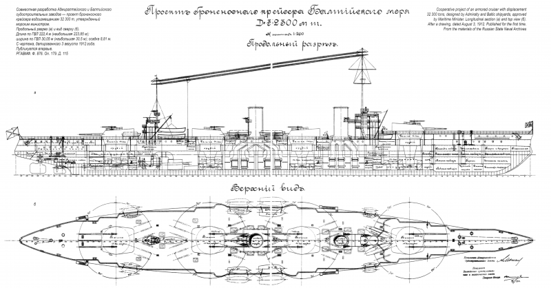 Линейные крейсеры типа "Измаил". Ч.2